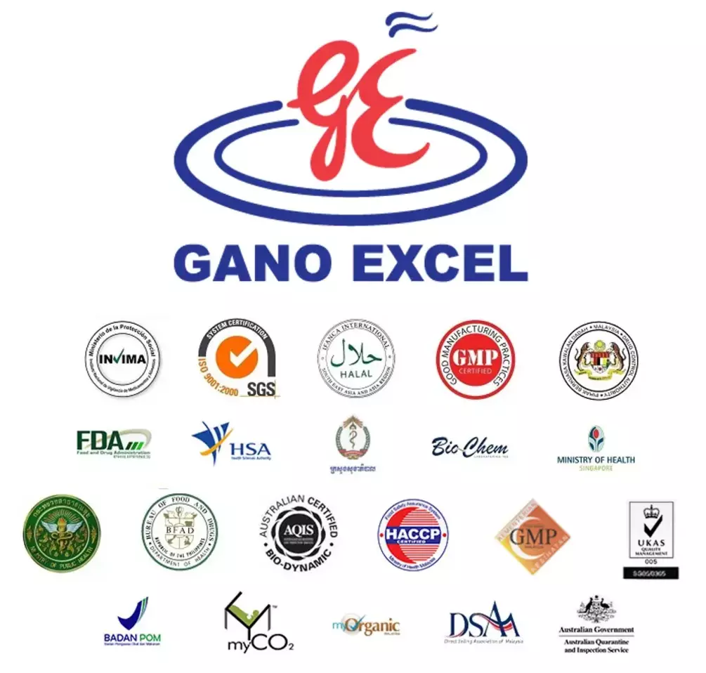 mydetox-gano-excel-ganoderma-cordyceps-kafes-tsai-proionta-peripoihshs-pistopoihseis