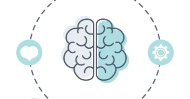 mydetox-ganoderma-fysiko-tonotiko-egkefalo-ygih-leitourgia